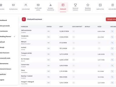 Buget și cheltuieli